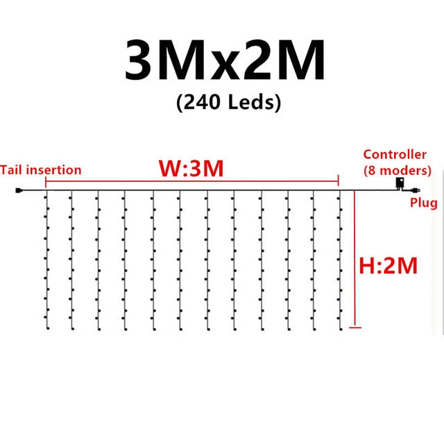 Christmas LED String Lights - Don't Know What To Gift