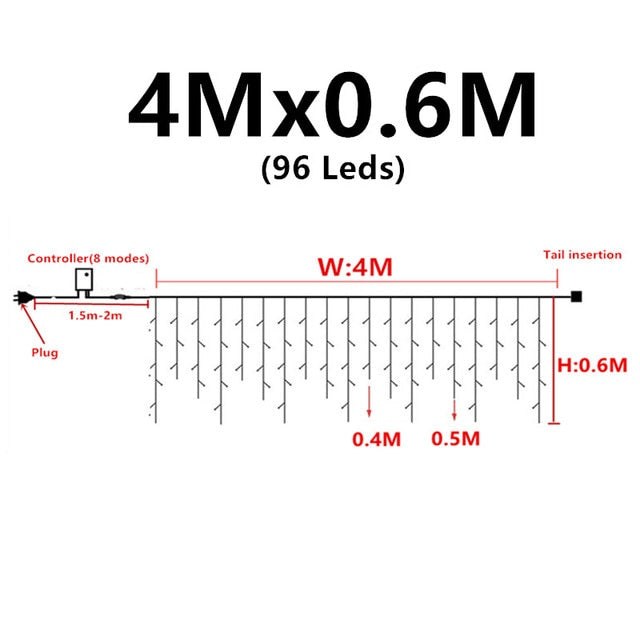 Christmas LED String Lights - Don't Know What To Gift