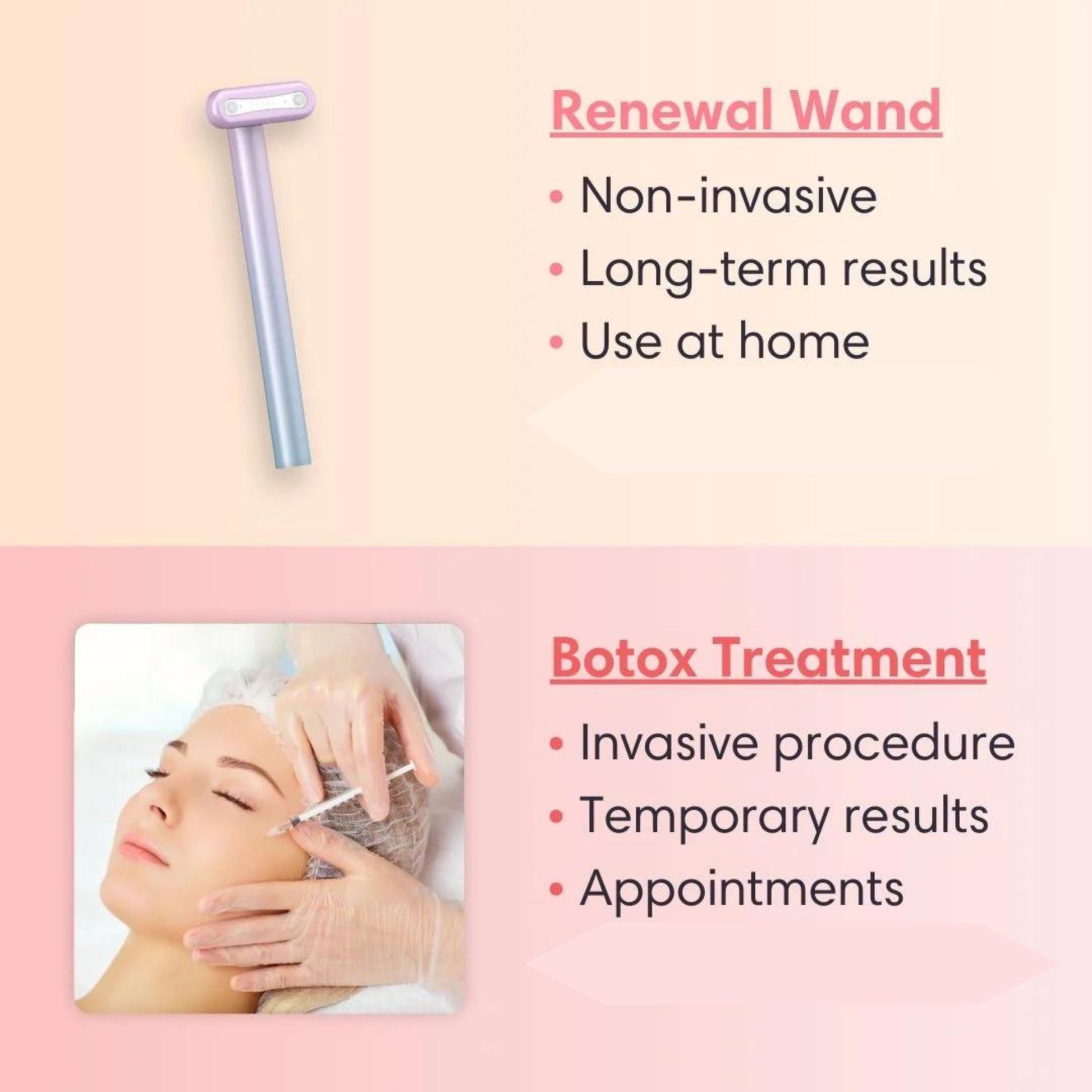 4 in 1 Renewal Wand - Don't Know What To Gift