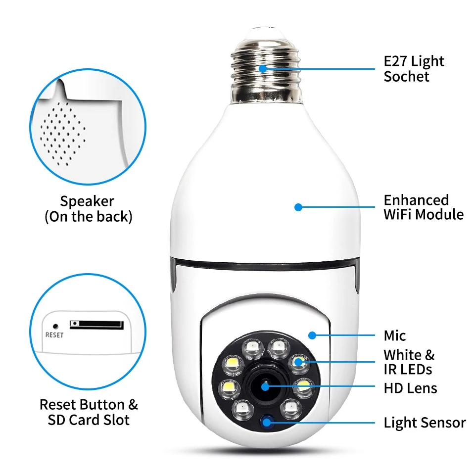 Bulb Surveillance Camera - Don't Know What To Gift