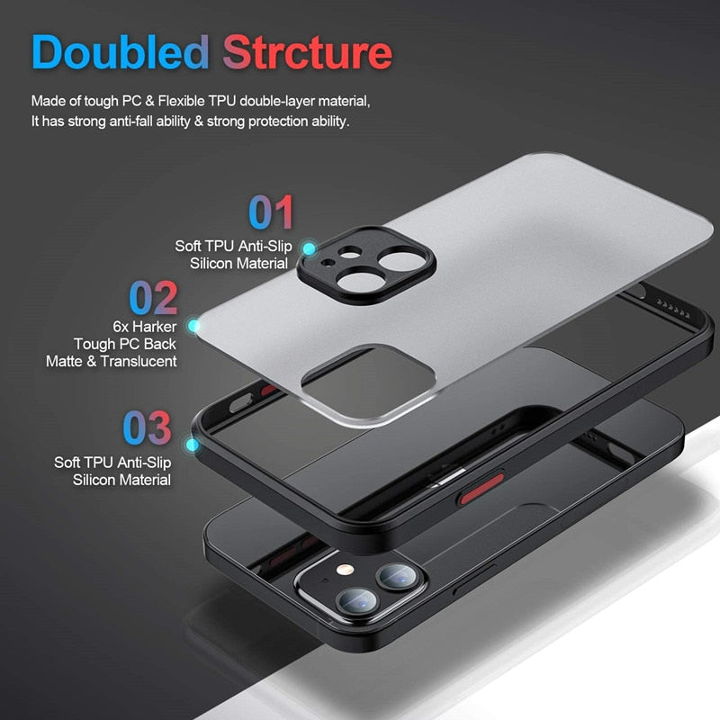 Shockproof Armor Matte Case For iPhones