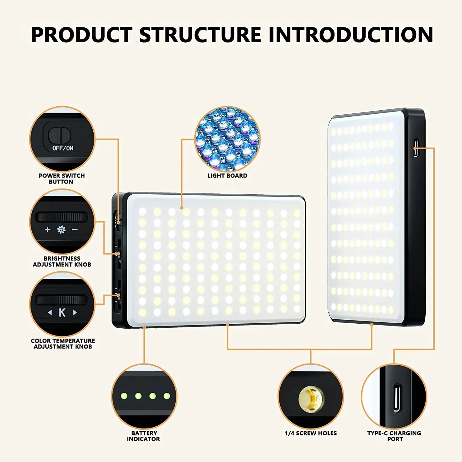 Adjustable Multi Modes 120 High Power LED Light - Don't Know What To Gift