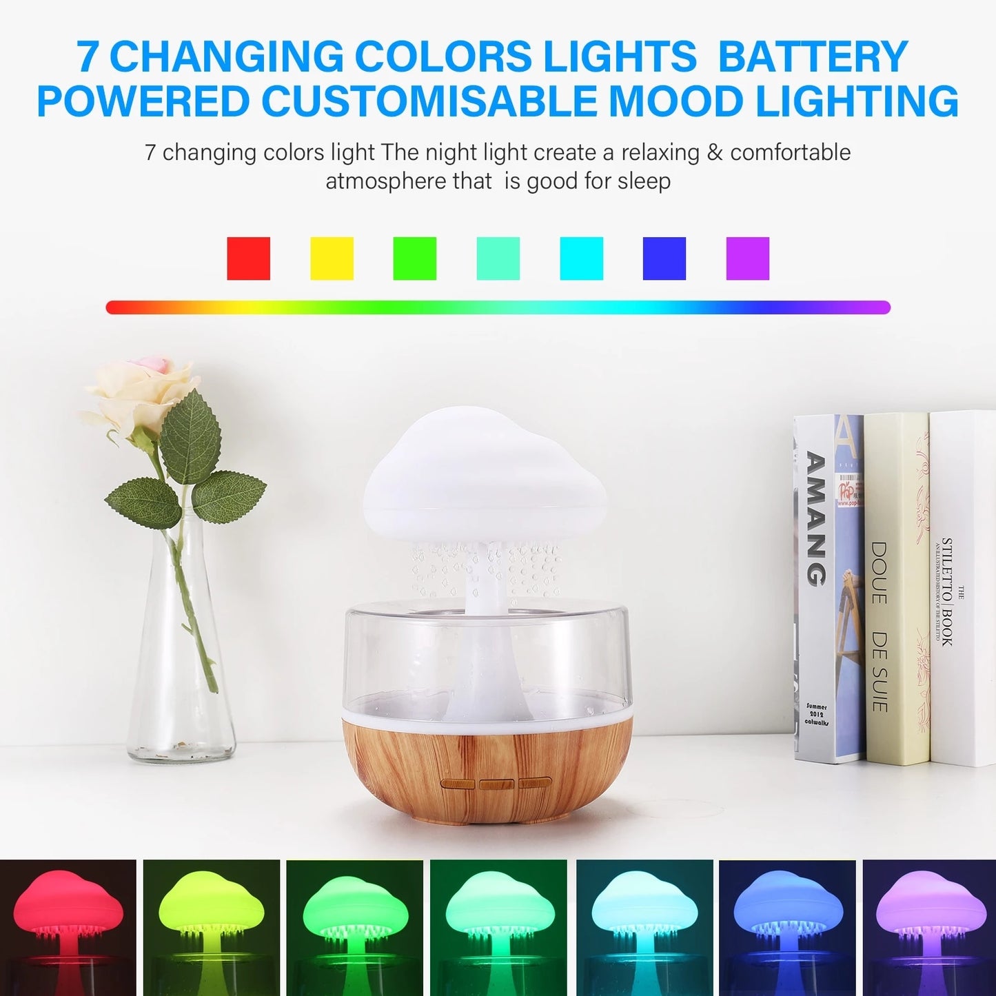 Desktop Rain Cloud Humidifier - Don't Know What To Gift