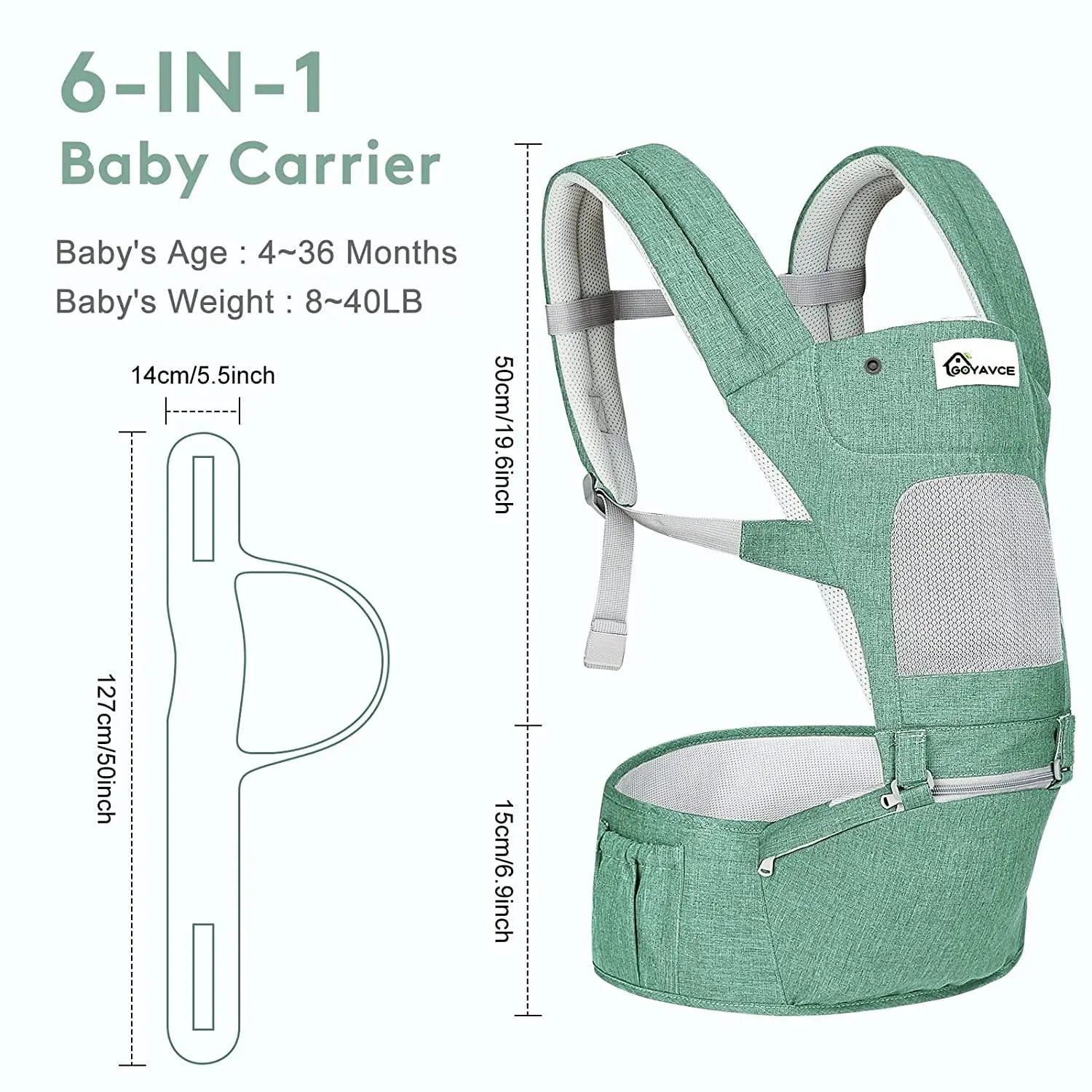 Baby Carrier - Don't Know What To Gift