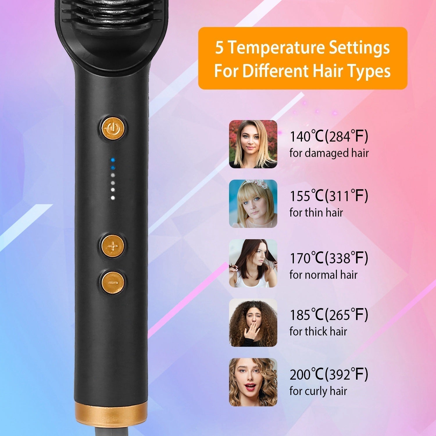 Electric Hair Straightener - Don't Know What To Gift