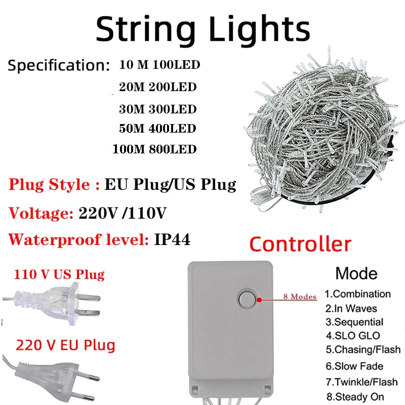 LED String Light - Don't Know What To Gift