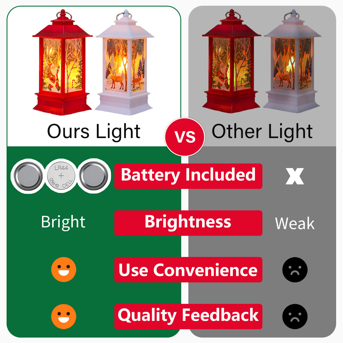 Christmas Lantern Light - Don't Know What To Gift