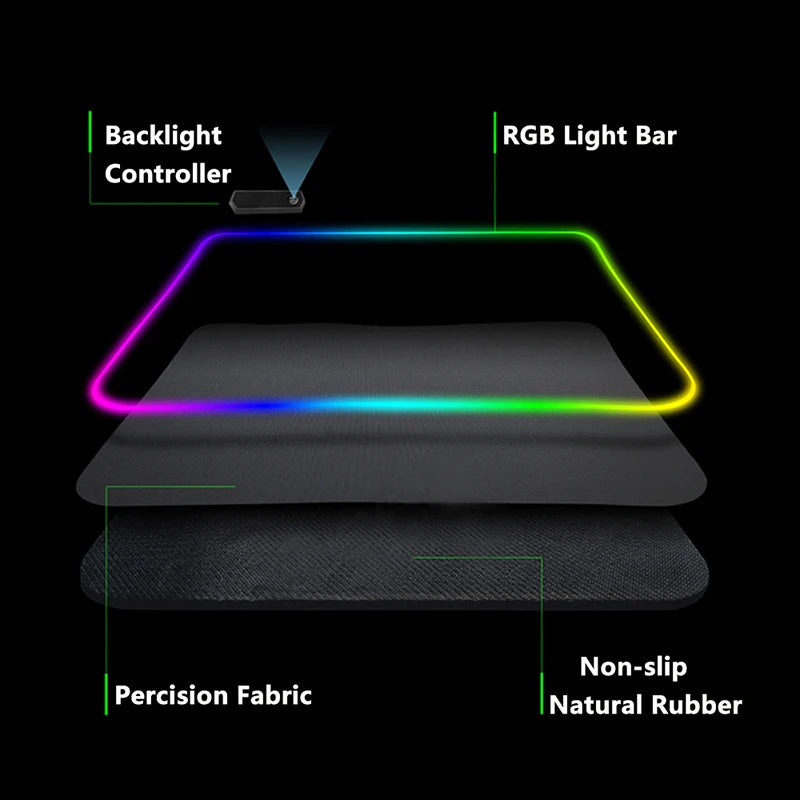 Luminous LED Lighting Mouse Pad - Don't Know What To Gift