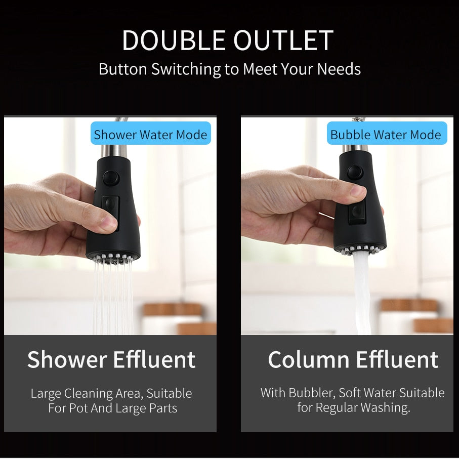 Kitchen Smart Touch Faucets - Don't Know What To Gift