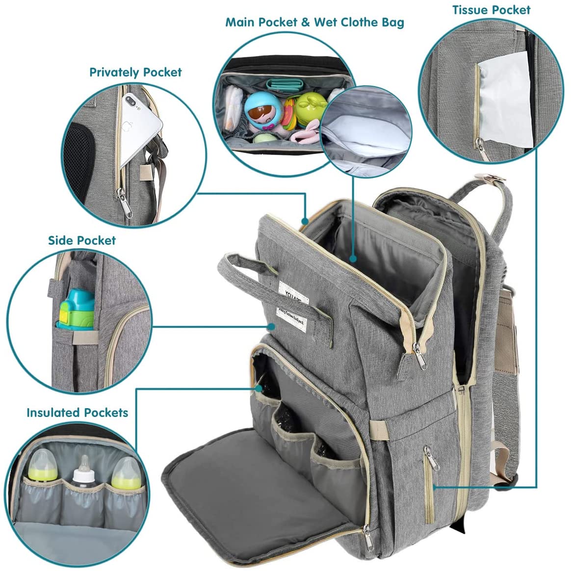 Diaper Baby Bag - Don't Know What To Gift