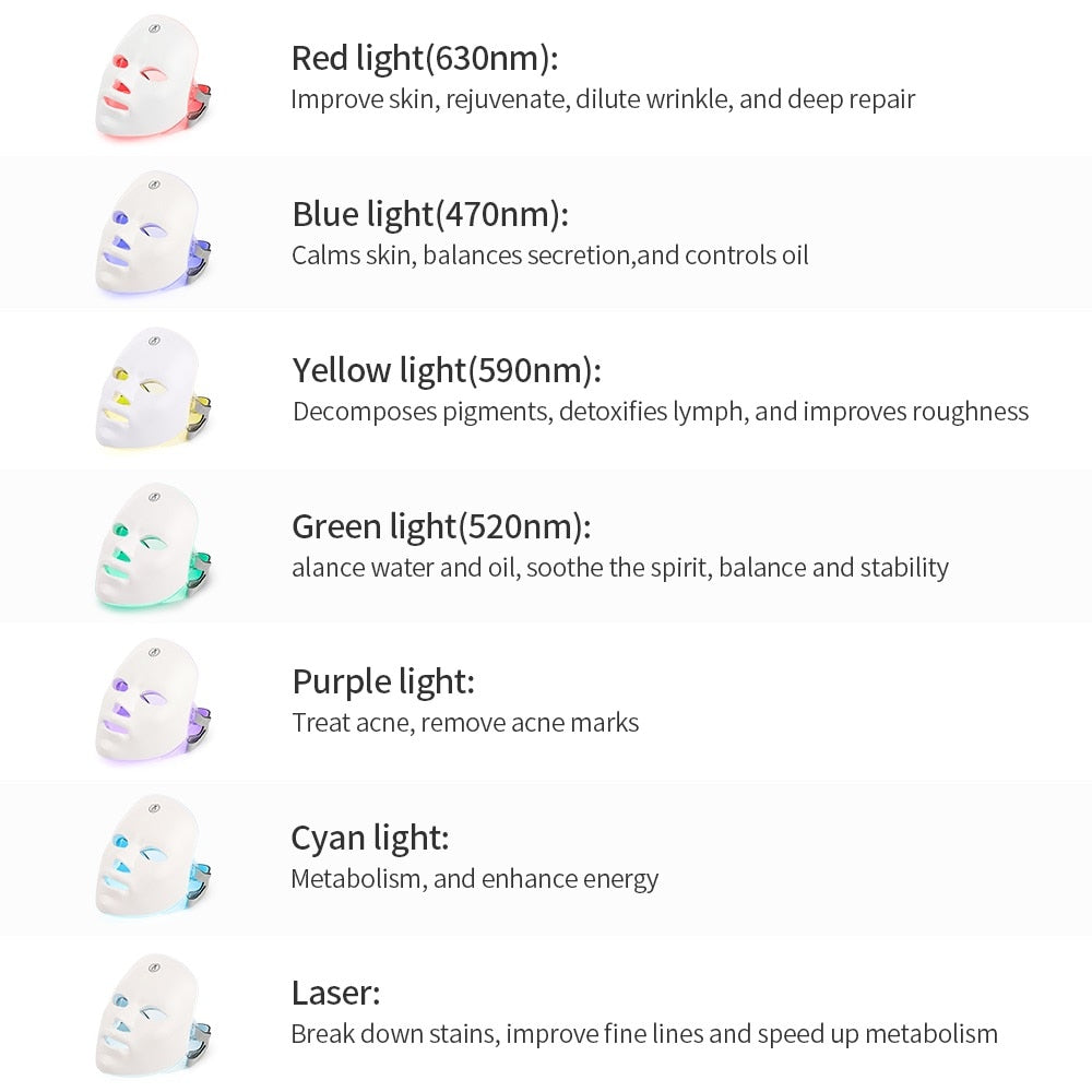 Facial Skin LED Mask - Don't Know What To Gift